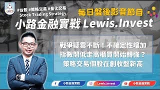 #小路金融實戰 策略交易個股在創收盤新高