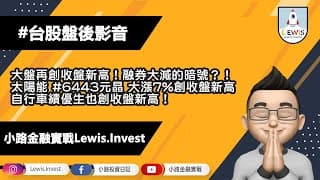 #小路投資日記 大盤再創收盤價新高！#6443元晶再度大漲收盤價新高