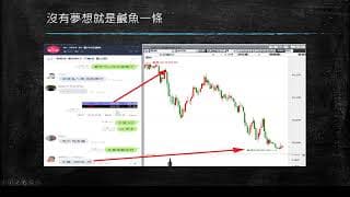 20200408盤前分享