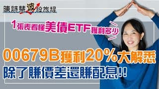 美債ETF回檔可以追嗎？一張表看懂00679B獲利多少？ 10年來最甜的美債行情