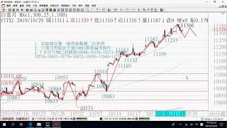 1030貨關鍵報告與影音解析教學
