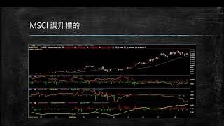 20200827 盤前分享