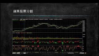 20200902盤前分享