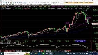 關鍵時刻今年有史以來解析最久的一次