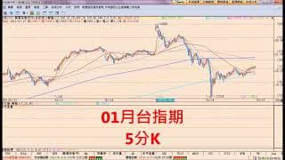 中長紅考古題再現、薪水+年終獎金自己賺！