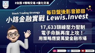#小路金融實戰 電子命脈再度上漲