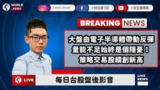 #小路投資日記 策略交易個股創新高