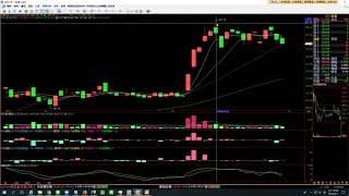 20190901 每週課程_下波屠龍佈局