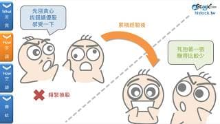 換位換腦袋之多空市場操作技巧