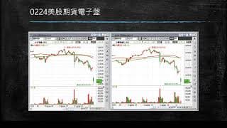 20200224 盤前分享