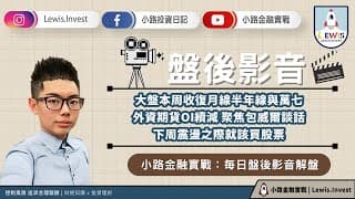 #小路投資日記 大盤收復月線與半年線 外資期貨OI續減 聚焦包威爾談話