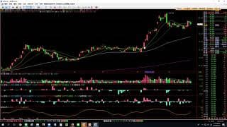 20190924 試聽課程day1_上班不盯盤月入10%策略