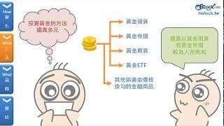 投資黃金前不可不知的幾件事