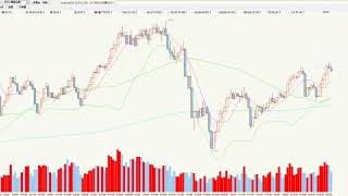 20190310 每週課程(上)_知櫃買能知飆股的未來