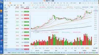 重磅黑天鵝來襲！川普總統確診新冠、美股會如何發展?