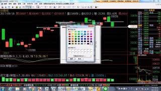 昨晚就預告10490不破先彈再說!!!
