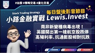 #小路金融實戰 南非新變種病毒出現！高殖利率、抗通膨股相對抗跌