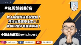 #小路投資日記 本土疫情增溫台股重挫！停損出股票控制風險