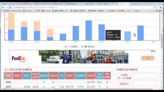 股票_波段操作教學