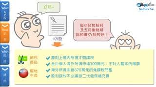 想投資KY股必須要瞭解的三件事
