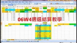 節前紅包慶端午！(週結算實務攻略)