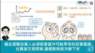 六分鐘搞懂當沖警示新制