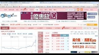 大盤個股及期指如何看？