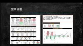 20200706 盤前分享