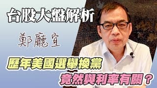 1120903【歷年美國選舉換黨  竟然與利率有關❓】