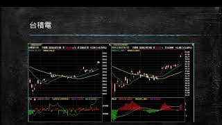 20200709 盤前分享
