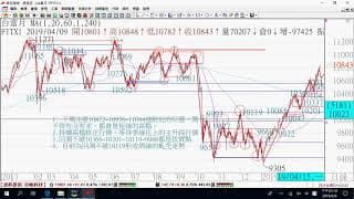 0410期貨關鍵報告與影音解析教學