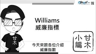 3分鐘認識威廉指標