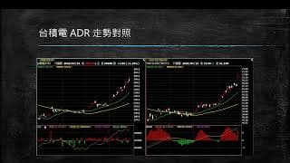 20200727 盤前分享