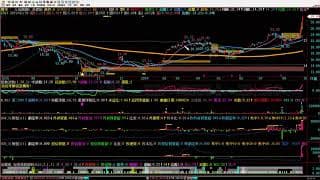 如何從外資投信同步買超股找標的股追蹤及練習