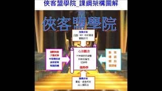 無預警中長黑？凡事有人先知道...