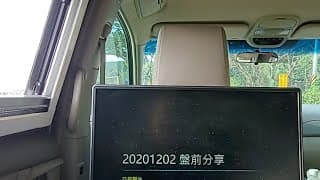 20201202 盤前分享