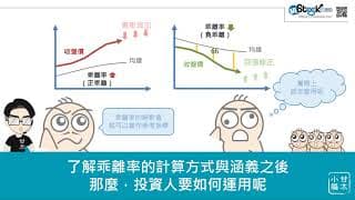 股市中物極必反的原理：乖離率
