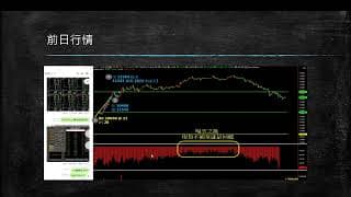20200702盤前分享