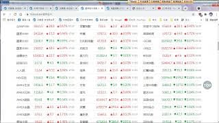 防疫宅經濟_持續長紅發威(2021-7-5)