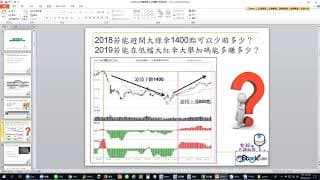 20190318 試聽課程day1_紅傘進擊