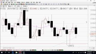 0823期貨關鍵報告與影音解析教學
