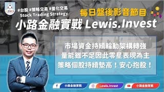 #小路金融實戰 策略個股持續墊高！安心抱股！