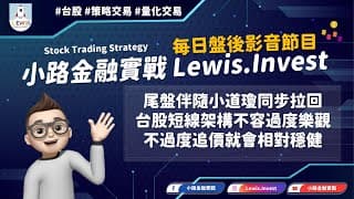 #小路金融實戰 短線架構不容樂觀