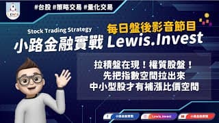 #小路金融實戰 拉積盤在現！先把指數空間拉出來