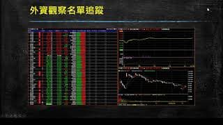 "賺錢" 的交易