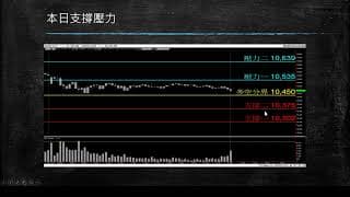 20200421盤前分享