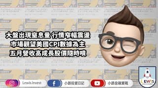 #小路投資日記 大盤出現窒息量 行情窄幅震盪 市場觀望美國CPI