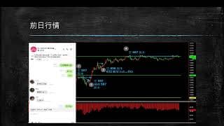 20200703 盤前規劃