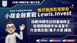 #小路金融實戰 指數持續性拉回修正 升息概念股 電子大哥續抱