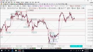 03015期貨關鍵報告與影音解析教學